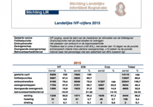 Schermafdruk 2016-07-25 15.13.22 kopie